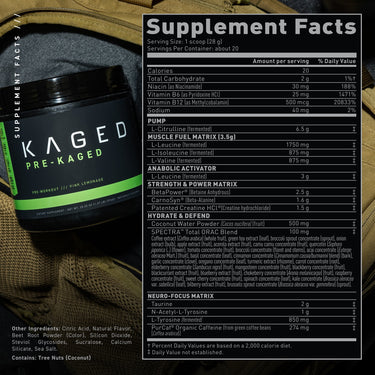 Pre-Kaged